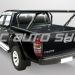 Inchidere-de-ben-Top-Star-I-TS-I-TS-I-DC-6