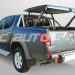 Inchidere-de-ben-Top-Star-II-TS-II-3