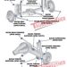 Kit-bucse-brate-longitudinale-si-bare-panhard-fataspate-pentru-Nissan-Patrol-Y60-234x294.jpg