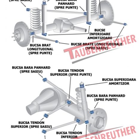 Kit-bucse-brate-longitudinale-si-bare-panhard-fataspate-pentru-Nissan-Patrol-Y60-500x629.jpg