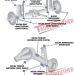 Kit-bucse-tendoane-si-bara-Panhard-Land-Rover-234x294.jpg