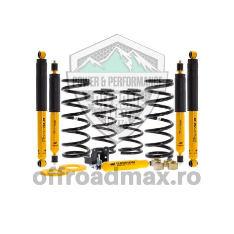 offroadmax-ro offroadmax-ro