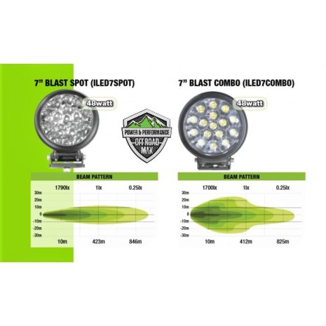 proiector led 48w2 proiector led 48w2