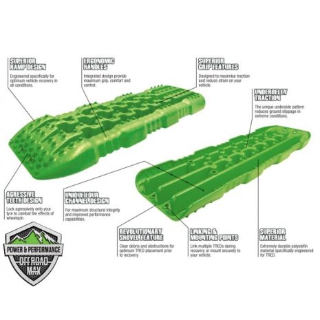 set rampa tractiune 1 set rampa tractiune 1